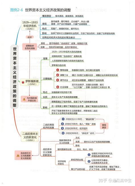 在多大程度上 ，高考改变了我们的命运？-凤凰教育