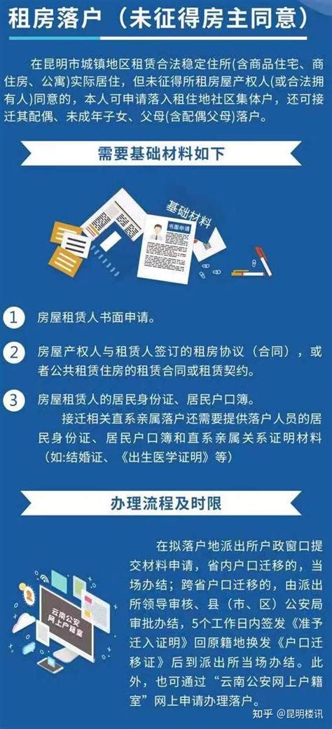 2020年杭州买房落户政策与落户流程 - 知乎