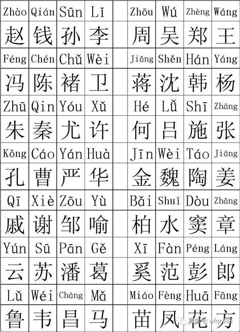 中国人口最少的姓氏_中国人口最多的姓氏 - 随意云