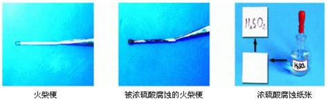 9种常见类型的金属腐蚀类型汇总-深圳市青山新材料有限公司