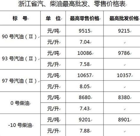 2020年度“浙江制造精品”名单来了！嘉兴25个产品上榜凤凰网浙江_凤凰网