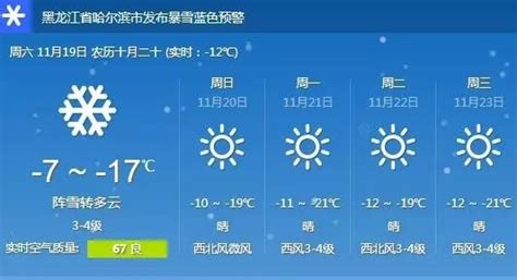 深圳天气月份,深圳天气今天,深圳天气预报7天_大山谷图库