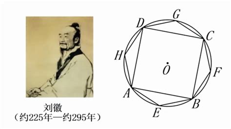 中国数学史上牛顿之称的是谁（我国知名数学家刘徽简介）-云泽屋