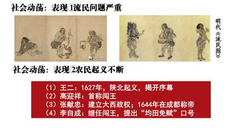 明朝灭亡到底是什么时候?是1644年?还是1662年?-历史随心看