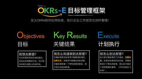 企业如何实施OKR，才能让整个企业的员工都喜欢它？ - 北极星OKR工具软件知识库