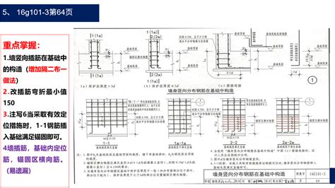 圈梁钢筋图集图片
