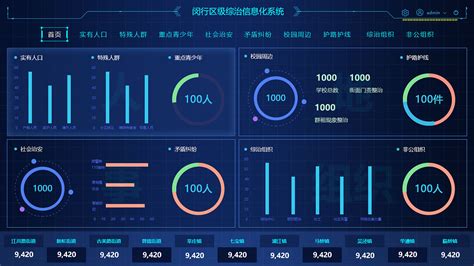 2018年中国系统集成行业应用领域及竞争格局分析 （图）_观研报告网
