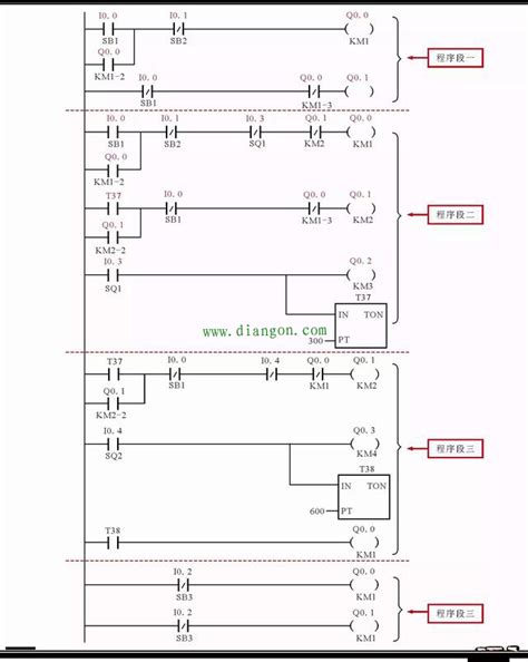 数控g71编程实例带图_数控车床编程实例（30例）-CSDN博客