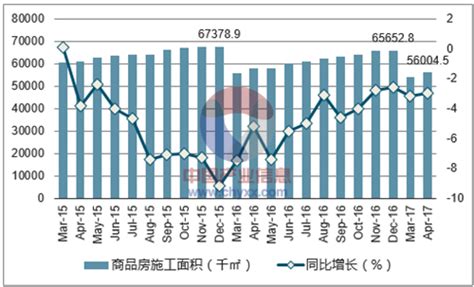 2021上半年中国浙江省房地产现状分析：宁波商品住宅销售价格呈现高位回落走势_面积