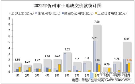 14省份2020年出生率出炉，哪个省最爱“造人”？哪个省出生率最低-简易百科