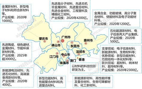 2022年深圳第三季度行业平均工资排行榜- 深圳城事攻略