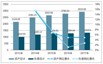 2021年中国涂料行业市场需求现状及企业竞争格局分析 外资企业主导国内涂料市场_行业研究报告 - 前瞻网