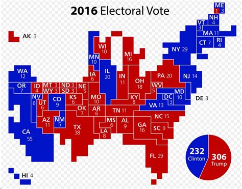 2020美国总统大选票数统计结果最新 特朗普和拜登选举票数-闽南网