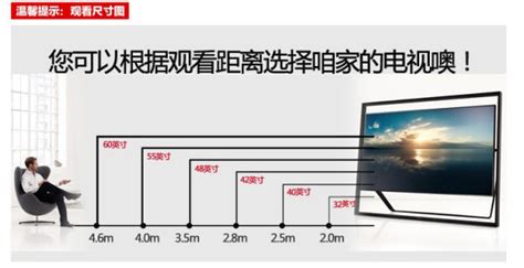 Redmi智能电视98英寸MAX有多大：小姐姐站摸够不到-Redmi,98英寸,电视, ——快科技(驱动之家旗下媒体)--科技改变未来