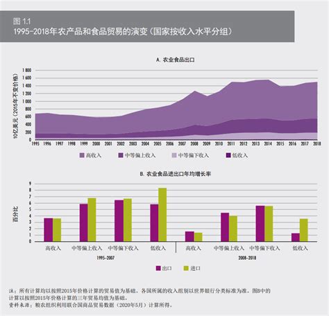 行业预览！中国乡村振兴行业全景分析及未来发展趋势预测