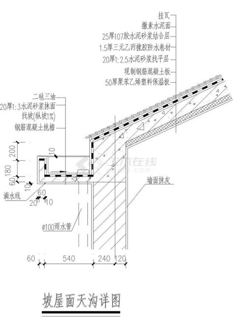 一种彩钢压型钢板屋面外天沟防水节点结构的制作方法