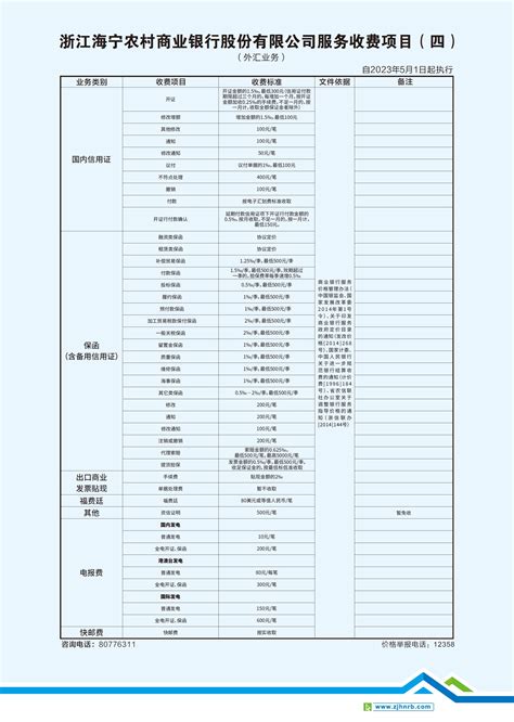 实用费用支出明细表EXCEL模板下载_明细表_图客巴巴