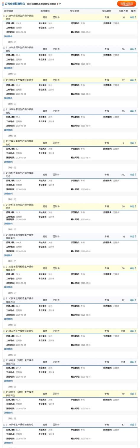 官网报名丨中国铁路兰州局集团有限公司