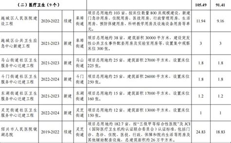 天津日报：新成就新机遇新挑战——评《滨海新区发展报告(2014)》-媒体南开-南开大学