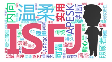 艾科瑞特（iCREDIT）-数字中国-MBTI 职业性格-ISFJ【最新版】_实名认证接口/API_身份证接口/API_自动识别接口-云市场-阿里云
