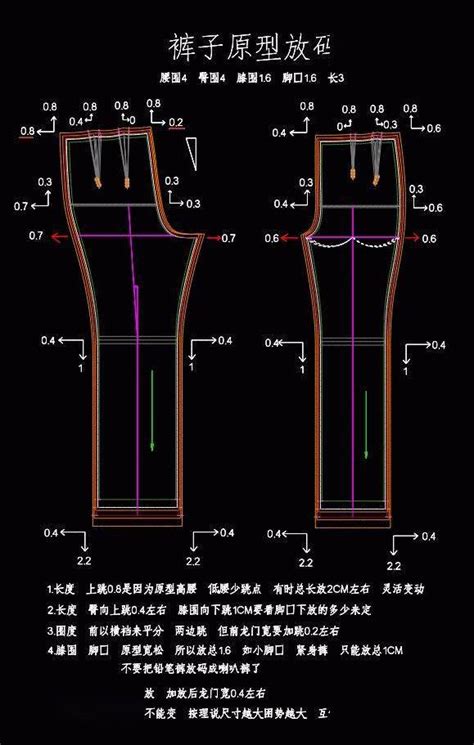 ET服装制版教程-我要自学网