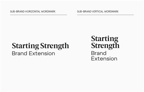 标志设计公司赏析Starting Strength力量训练设计-尼高品牌设计