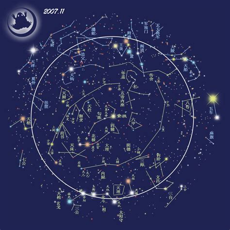 二十八星宿图图片