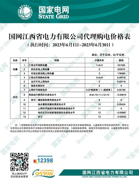 广东电网有限责任公司关于2022年10月代理购电工商业用户价格的公告 - 广州造价协会