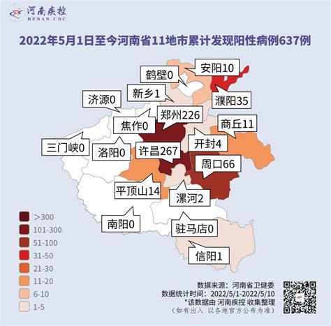 截至5月10日24时河南省新冠肺炎疫情最新情况-中华网河南