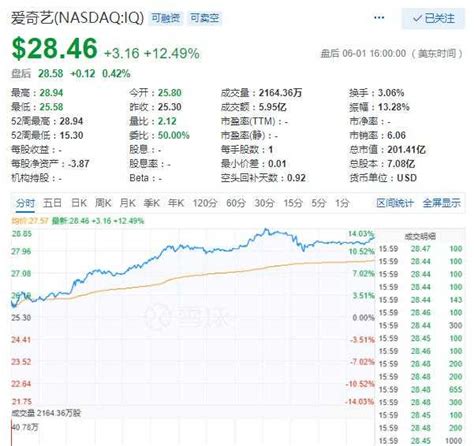 乐观财报推涨盘后股价 苹果市值直逼万亿大关_凤凰网