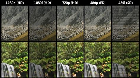 720p清晰度怎么样,720p分辨率能看清吗,720p画质是什么样的_大山谷图库