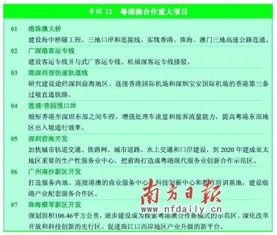 中华人民共和国国民经济和社会发展第十二个五年规划纲要·南方日报数字报·南方报网