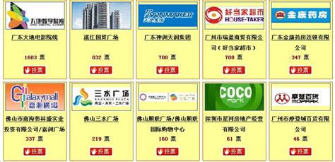 粤商三十年盛典网上投票第一周前十位排名公布-第一商业网