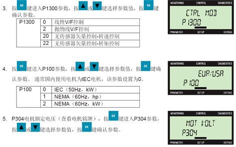 图文并茂 | 西门子G120变频器的面板调试操作-搜狐大视野-搜狐新闻