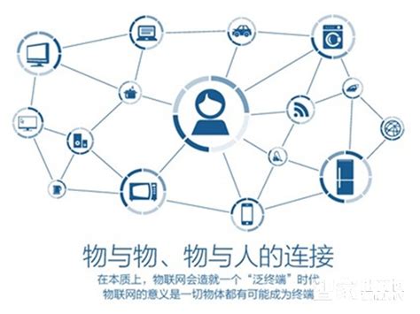IDC：2025年中国物联网规模将超百亿