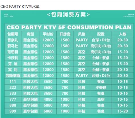 郑州CEO PARTY KTV怎么样 低消费-兴乐汇预订