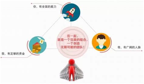 “政府服务+市场服务”为大学生创新创业“加油”-中国网
