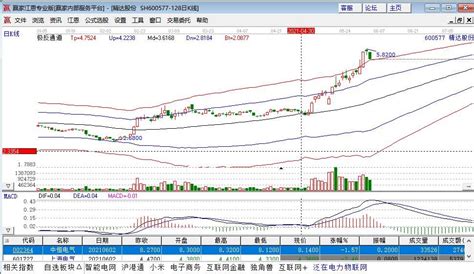 深度解析！一文带你看懂2021年中国工程机械行业市场现状、竞争格局及发展前景_前瞻趋势 - 前瞻产业研究院