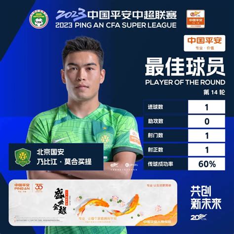 2023赛季中超第5轮 河南队vs北京国安