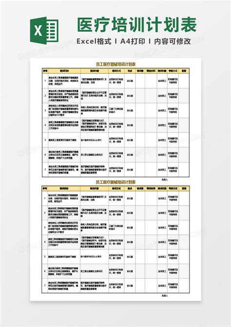 员工医疗器械培训计划表Excel模板下载_熊猫办公