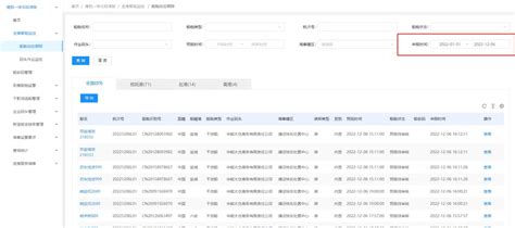 太仓港四期工程：科技赋能 智领港口未来-港口网