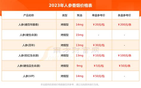 辽宁省沈阳市华润中心万象城招商发布会营销策划 地产资料.ppt_工程项目管理资料_土木在线