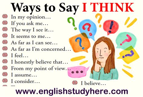 27 Ways to Say I THINK in English - English Study Here