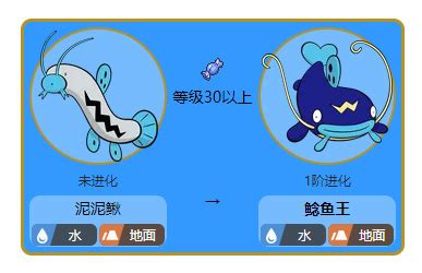 380.泥泥鳅1水属性~震感原型:图片