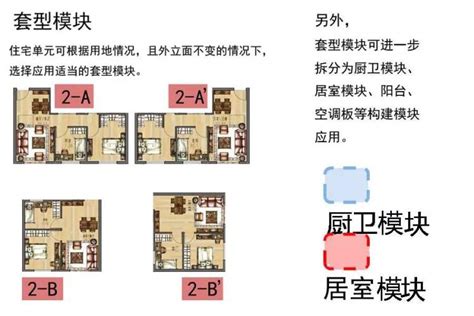 一起来设计“心中的保租房”！上海保障性租赁住房已开工133个项目|公共空间|设计大赛|保障性_新浪新闻