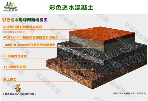 C25透水混凝土施工配合比-广州地石丽科技股份有限公司