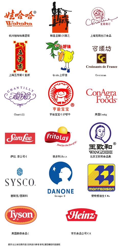 全套餐饮品牌形象设计升级-华莱士【尼高品牌设计】