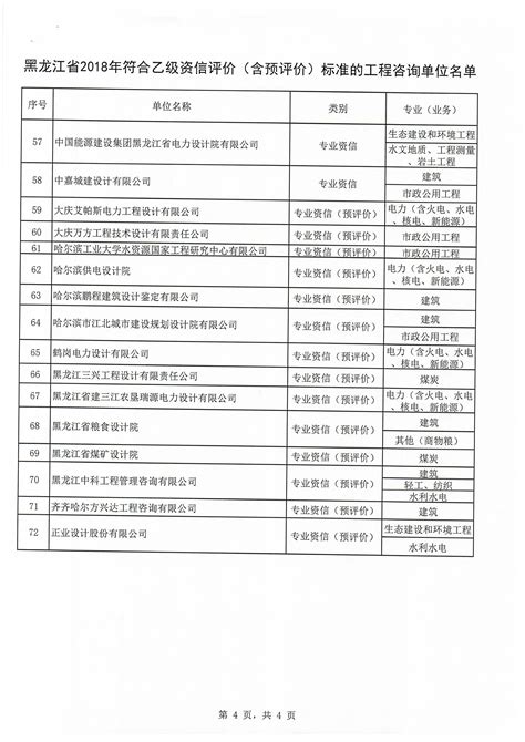黑龙江省工程咨询协会