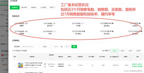 1688拿货网靠谱吗？1688拿货网拿货技巧有哪些？ - 拼客号