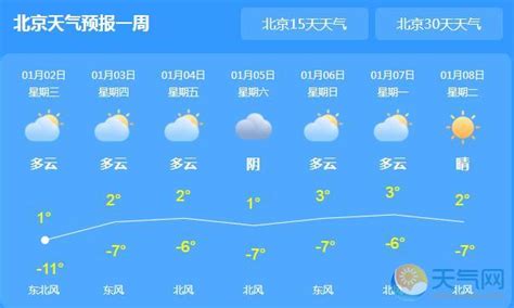 科学网—北京气温依旧寒冷仅1℃ 3日起局地有短暂雾霾 关注1月潮汐组合 - 杨学祥的博文